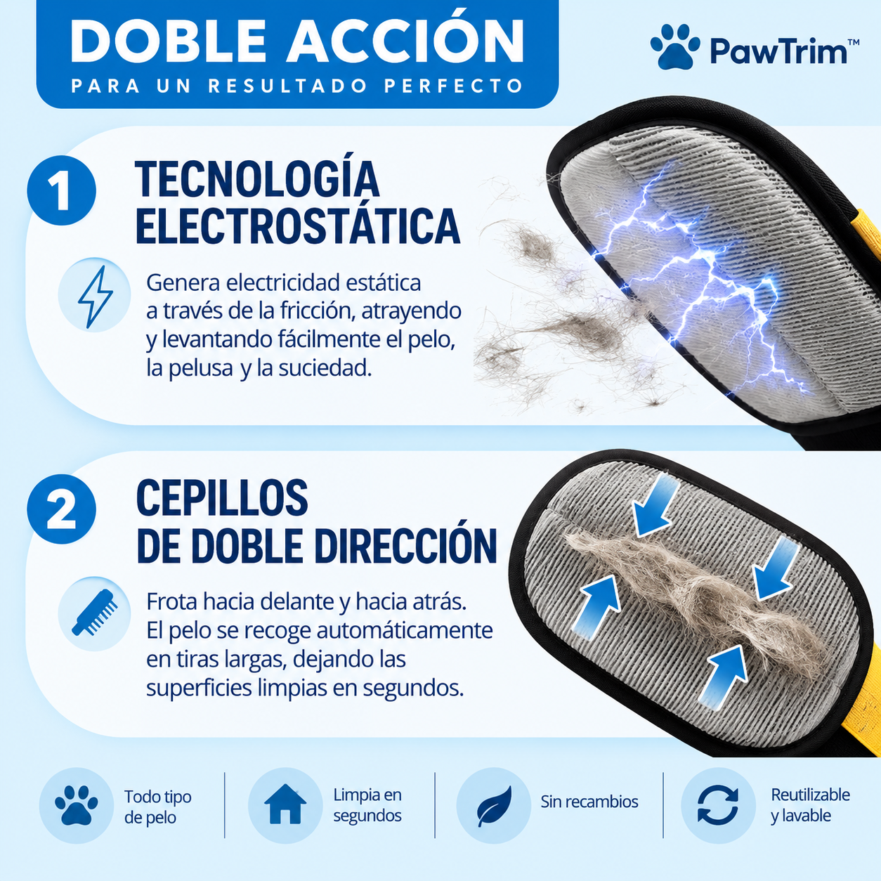 PawTrim™ Guante AtrapaPelos